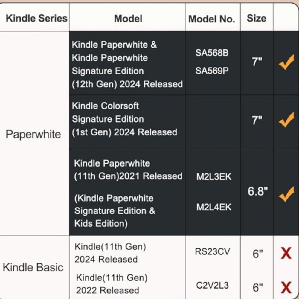 Kindle Paperwhite Case for Generations 11 and 12, 6.8 Inch and 7.0 Inch Readers - Picture 6 of 6